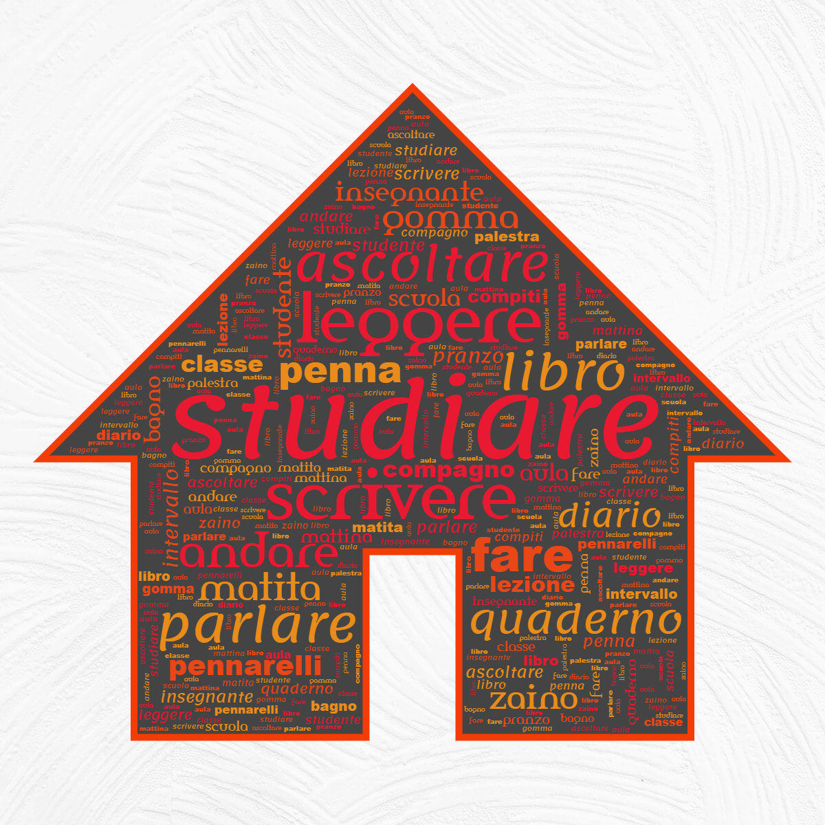 Word cloud in a House shape with 28 words like studiare, leggere and scrivere in red, orange and gray.