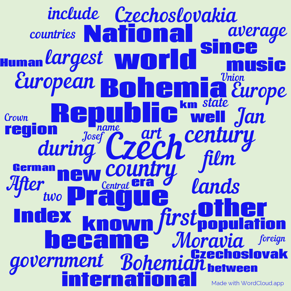 Word cloud with 50 words like Czech, Republic and country in blue and green.