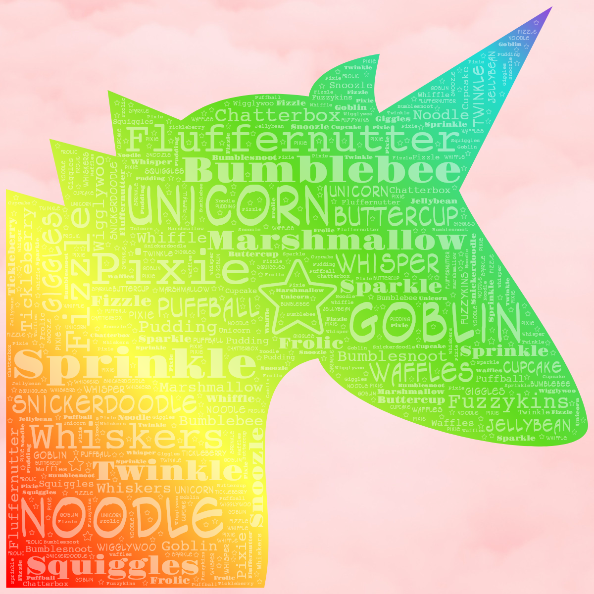 Word cloud in a Unicorn shape with 31 words like ⭐, Unicorn and Goblin in multicolor.