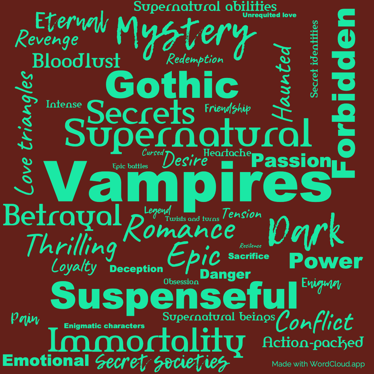 Word cloud of the book Dark Reunion with 47 words like Vampires, Supernatural and Romance.