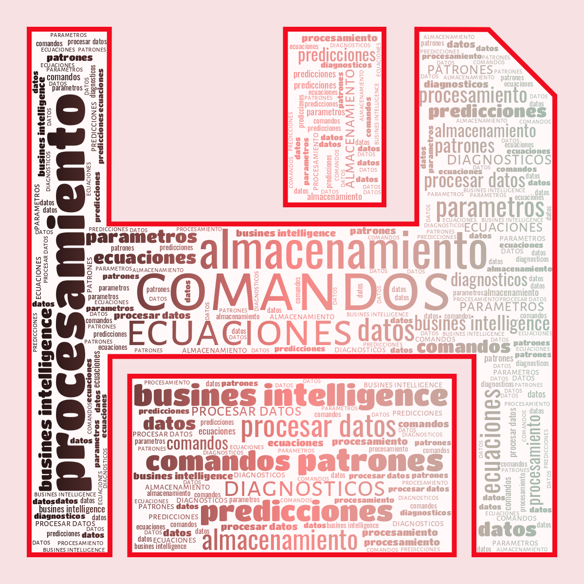 Word cloud in a Floppy Disk shape with 11 words like comandos, almacenamiento and ecuaciones in black, red and green.