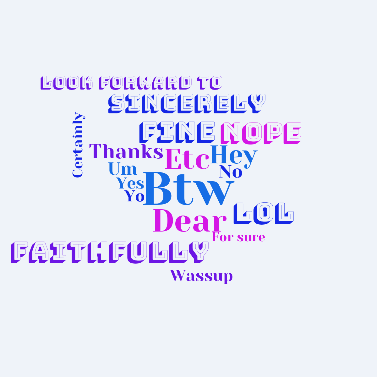 Word cloud with 18 words like Btw, Dear and Etc in blue and purple.