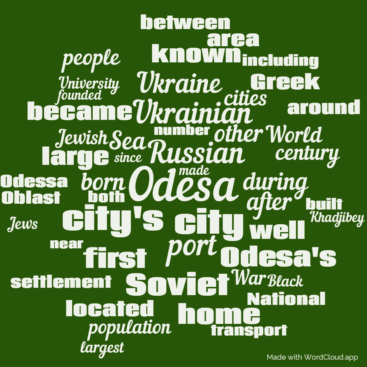 Word cloud with 50 words like Odesa, city and Russian in green.