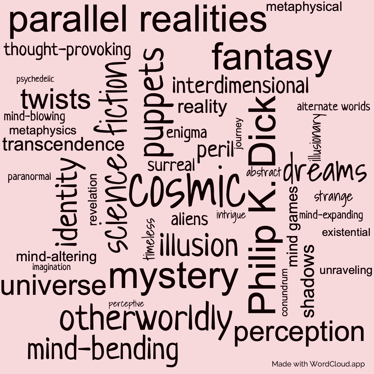 Word cloud of the book The Cosmic Puppets with 45 words like cosmic, puppets and Philip K. Dick.