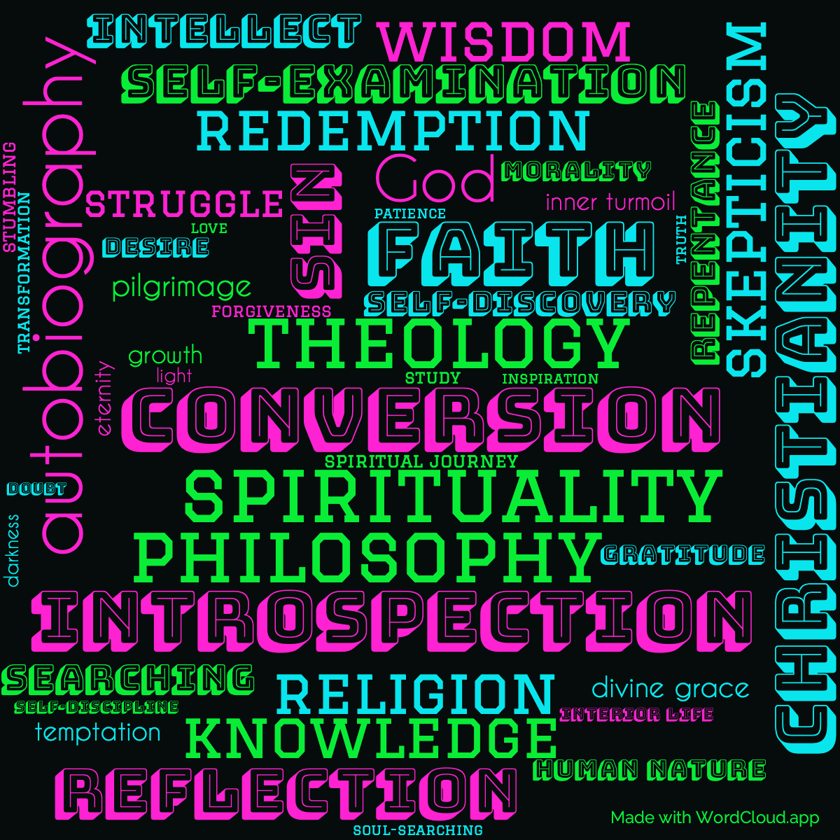Word cloud of the book The Confessions of St. Augustine with 47 words like spirituality, autobiography and conversion.