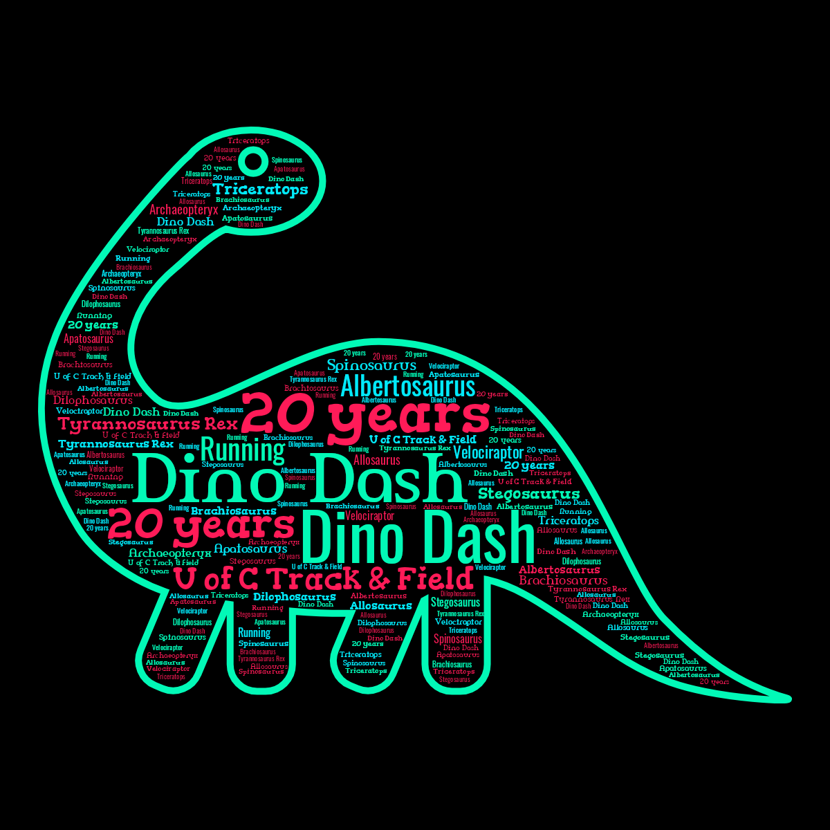Word cloud in a Dinosaur shape with 15 words like Dino Dash, 20 years and U of C Track & Field in multicolor.