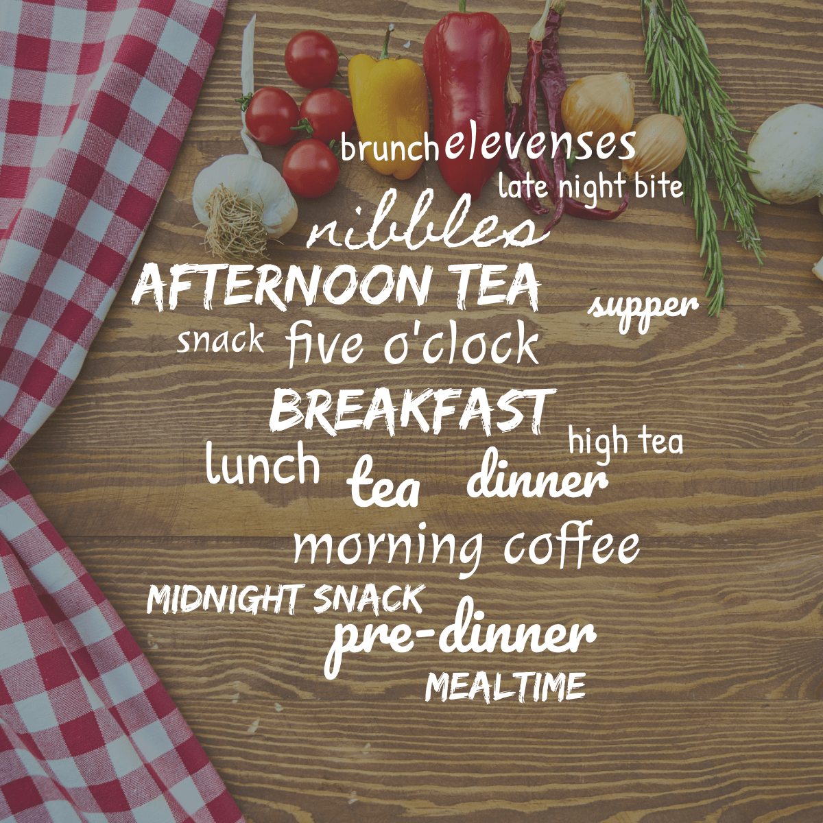 Word cloud with 17 words like breakfast, lunch and dinner in white.