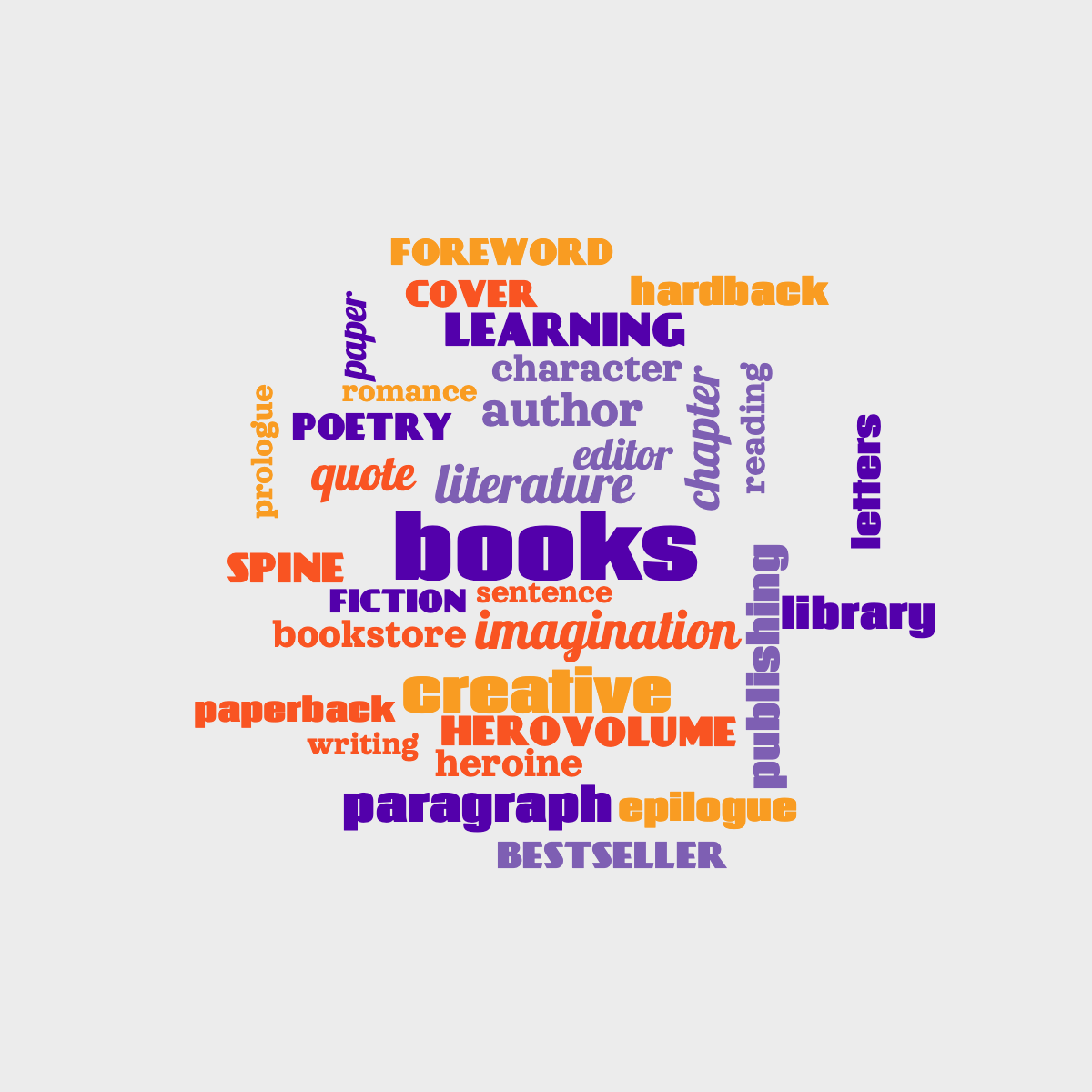 Word cloud with 33 words like books, literature and imagination in multicolor.