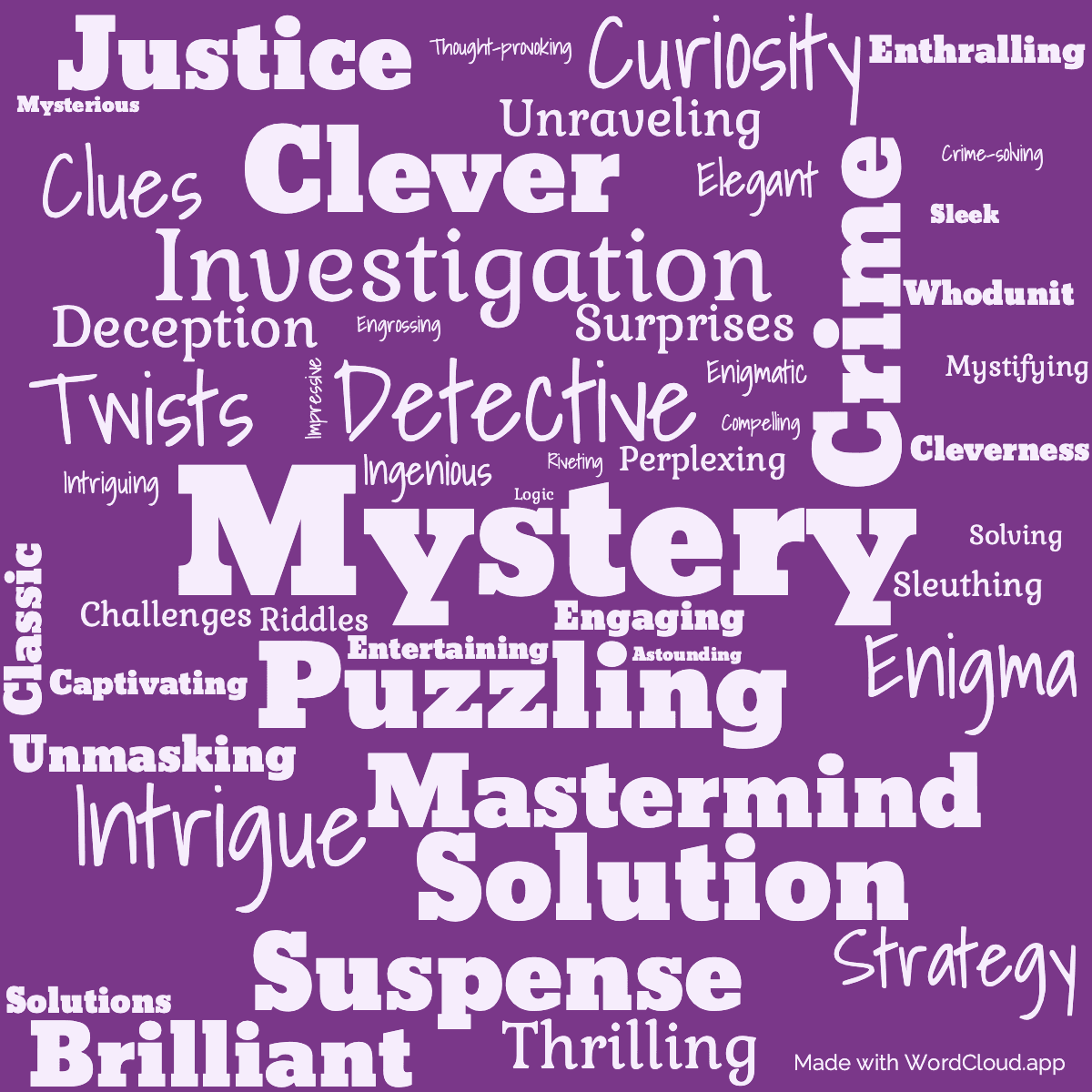 Word cloud of the book The Labours of Hercules with 50 words like Mystery, Detective and Puzzling.