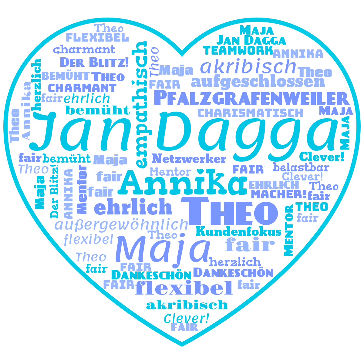 Word cloud in a Heart shape with 34 words like Jan Dagga, Annika and Theo in blue and white.