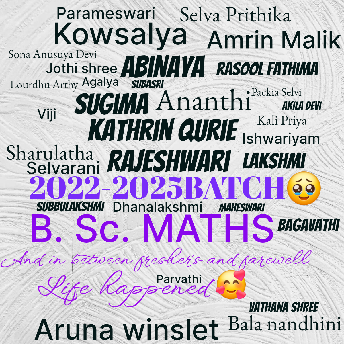 Word cloud with 32 words like Abinaya, Agalya and Akila devi in black.