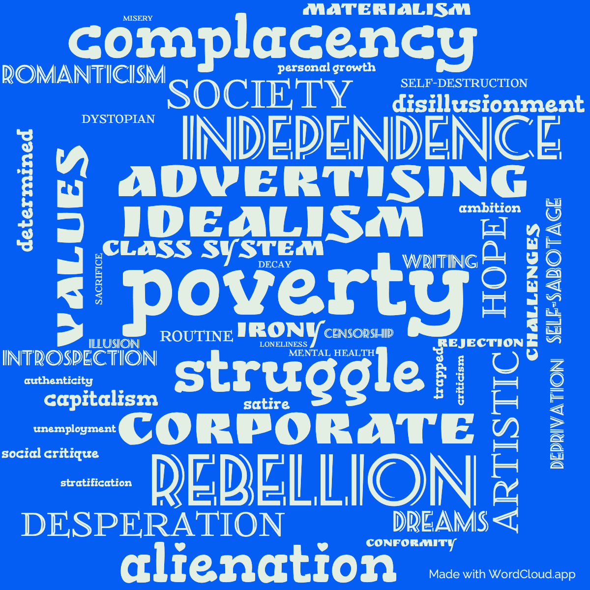 Word cloud of the book Keep The Aspidistra Flying with 48 words like poverty, struggle and idealism.