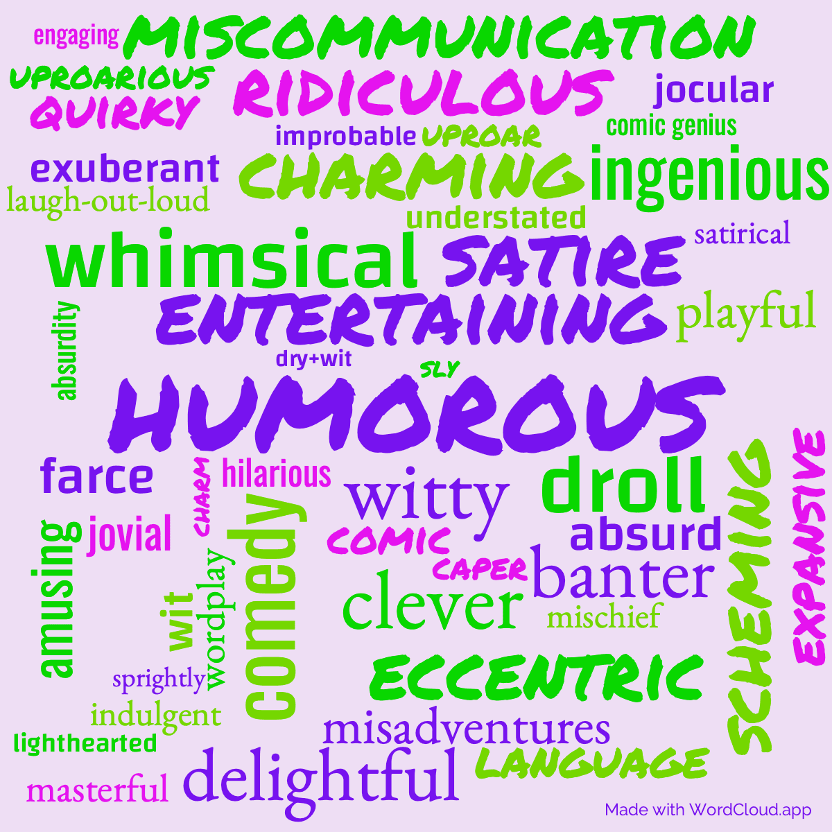 Word cloud of the book Thank You, Jeeves with 49 words like humorous, witty and entertaining.