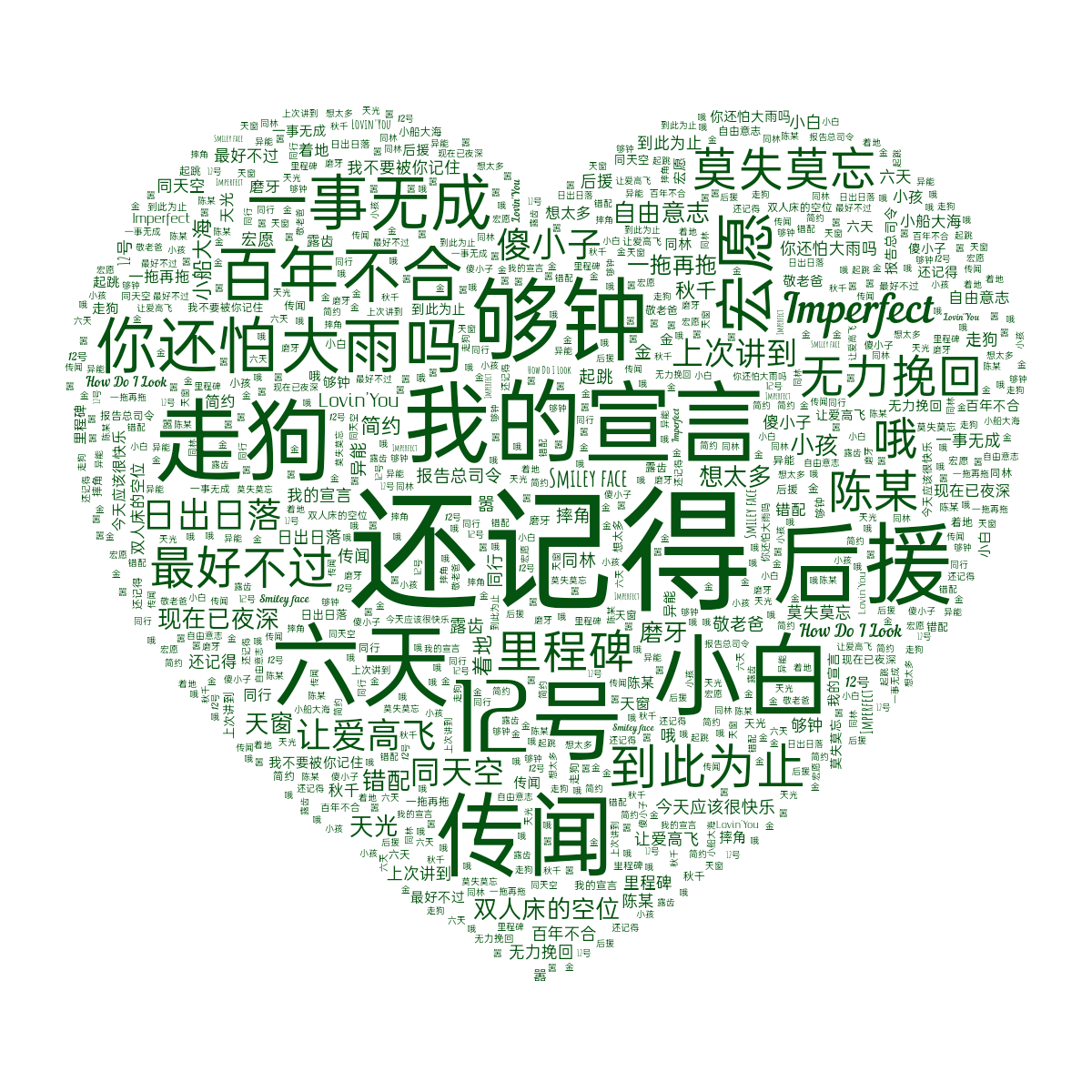 Word cloud in a Heart shape with 55 words like 还记得, 我的宣言 and 12号 in green and white.