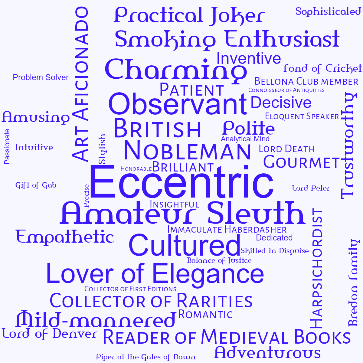 Word cloud with 50 words like Eccentric, Nobleman and Amateur Sleuth in blue.