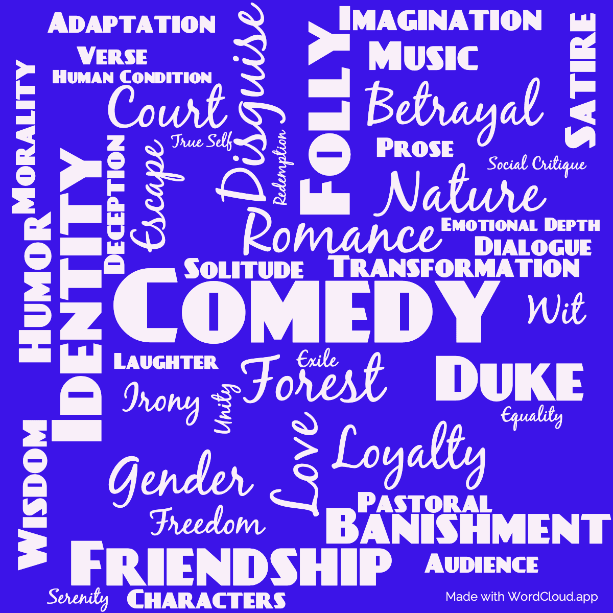 Word cloud of the book As You Like It with 45 words like Comedy, Romance and Forest.