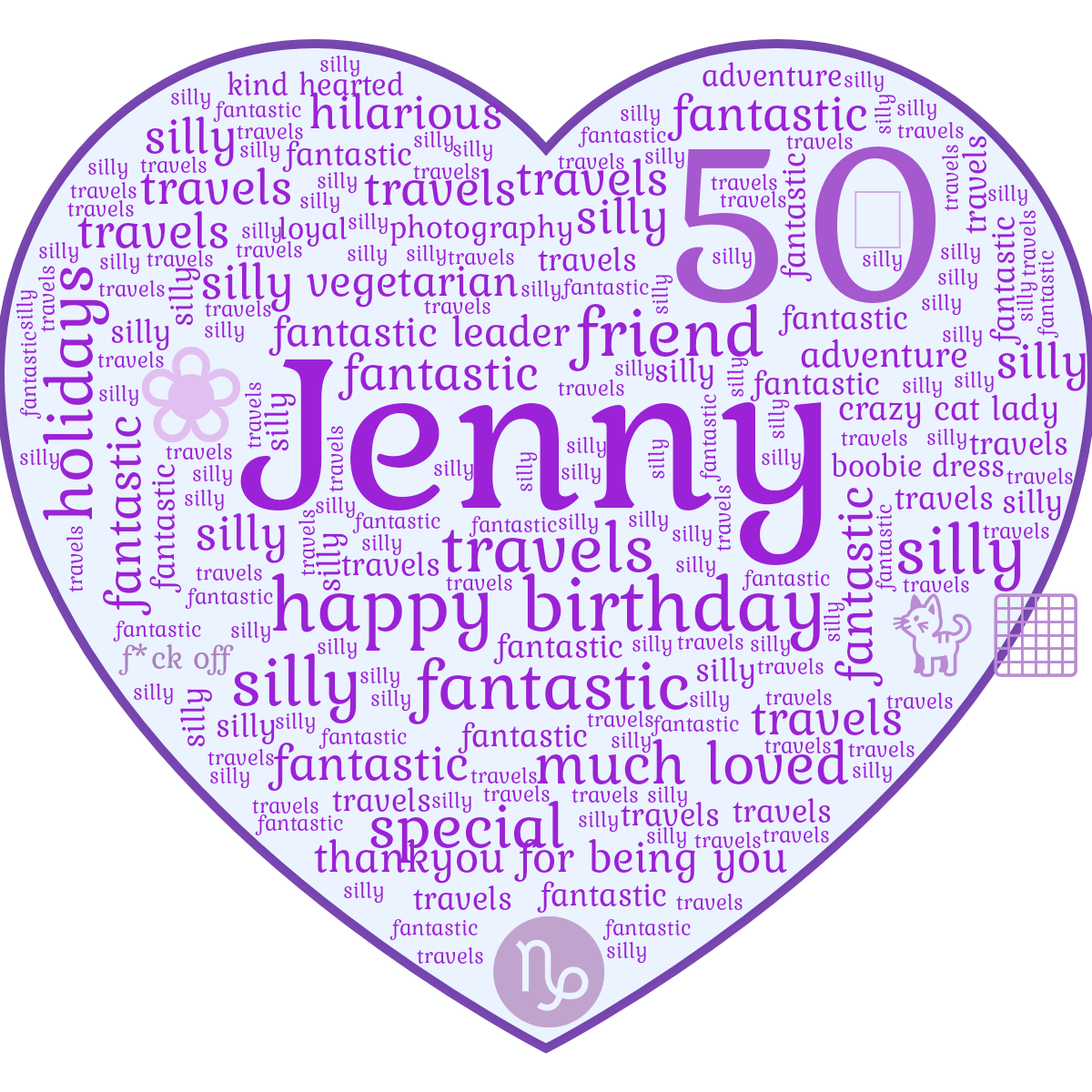 Word cloud in a Heart shape with 3 repeated words like fantastic, travels and silly in purple, white and blue.