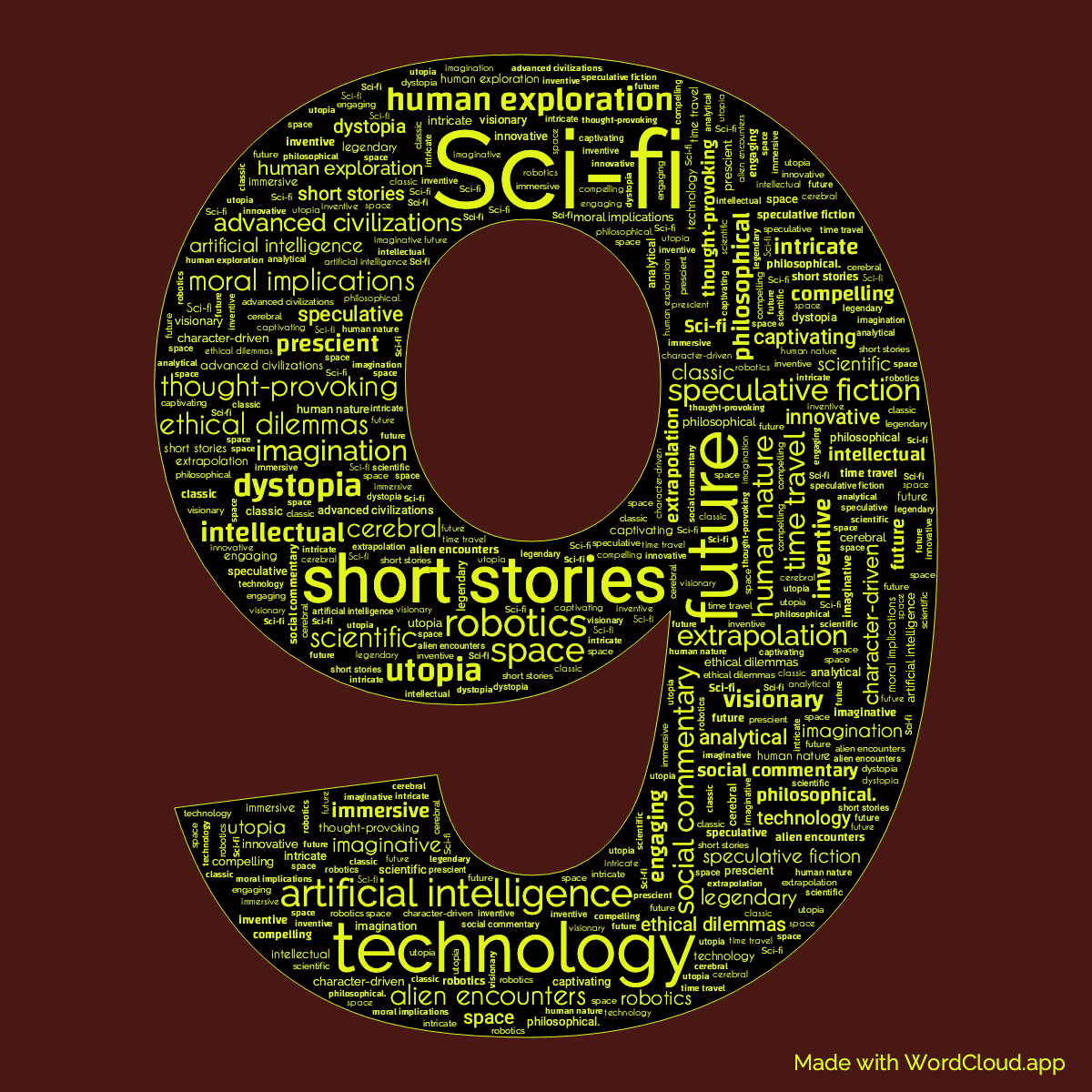 Word cloud of the book Nine Tomorrows in the shape of the number 9 with 41 words like Sci-fi, technology and future.