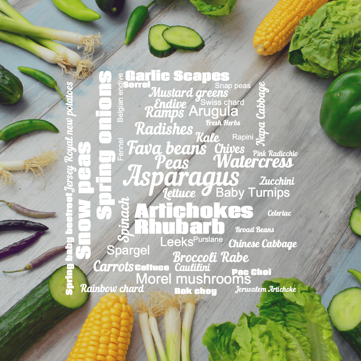 Word cloud with 50 words like Asparagus, Artichokes and Peas in white.