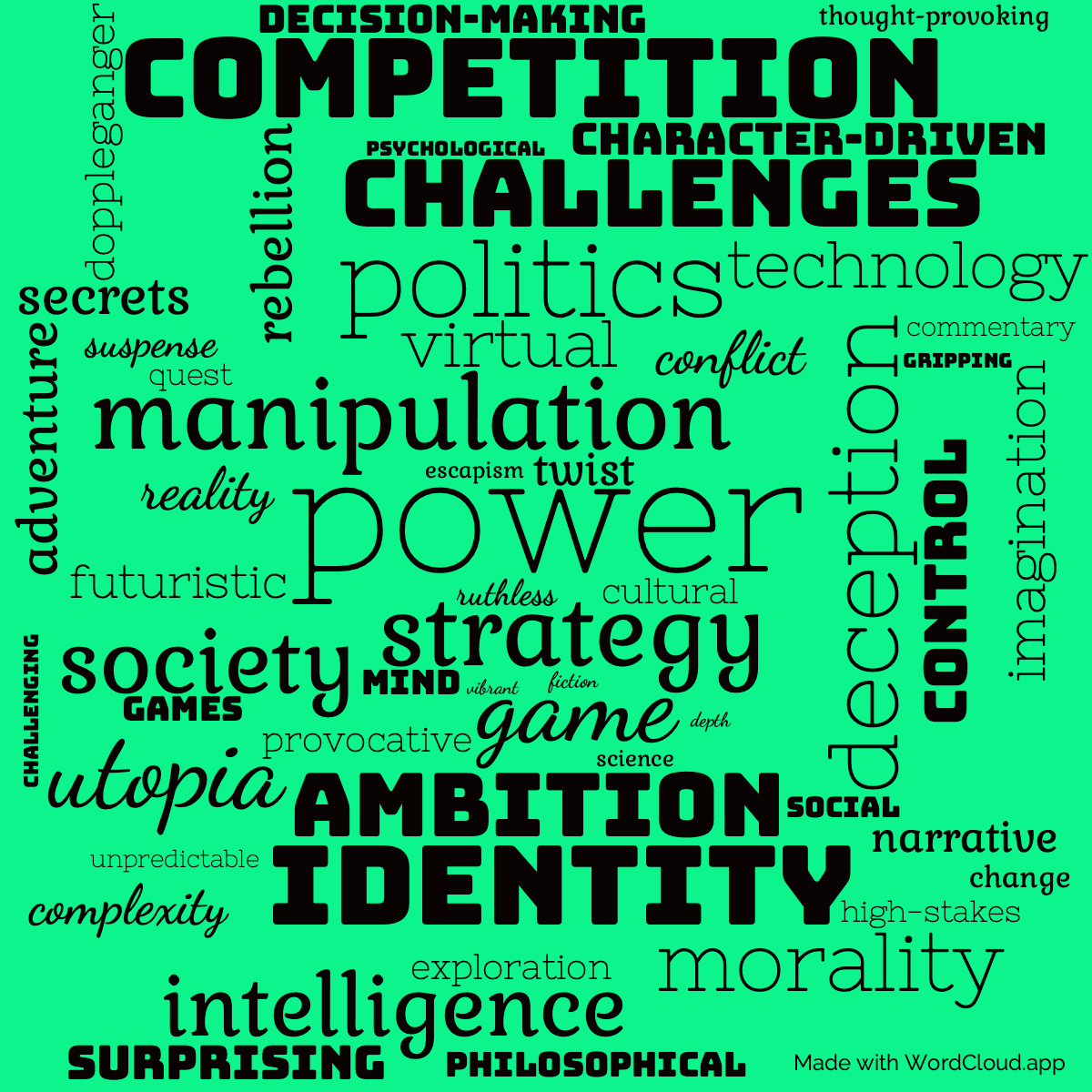 Word cloud of the book Player of Games with 54 words like power, strategy and manipulation.