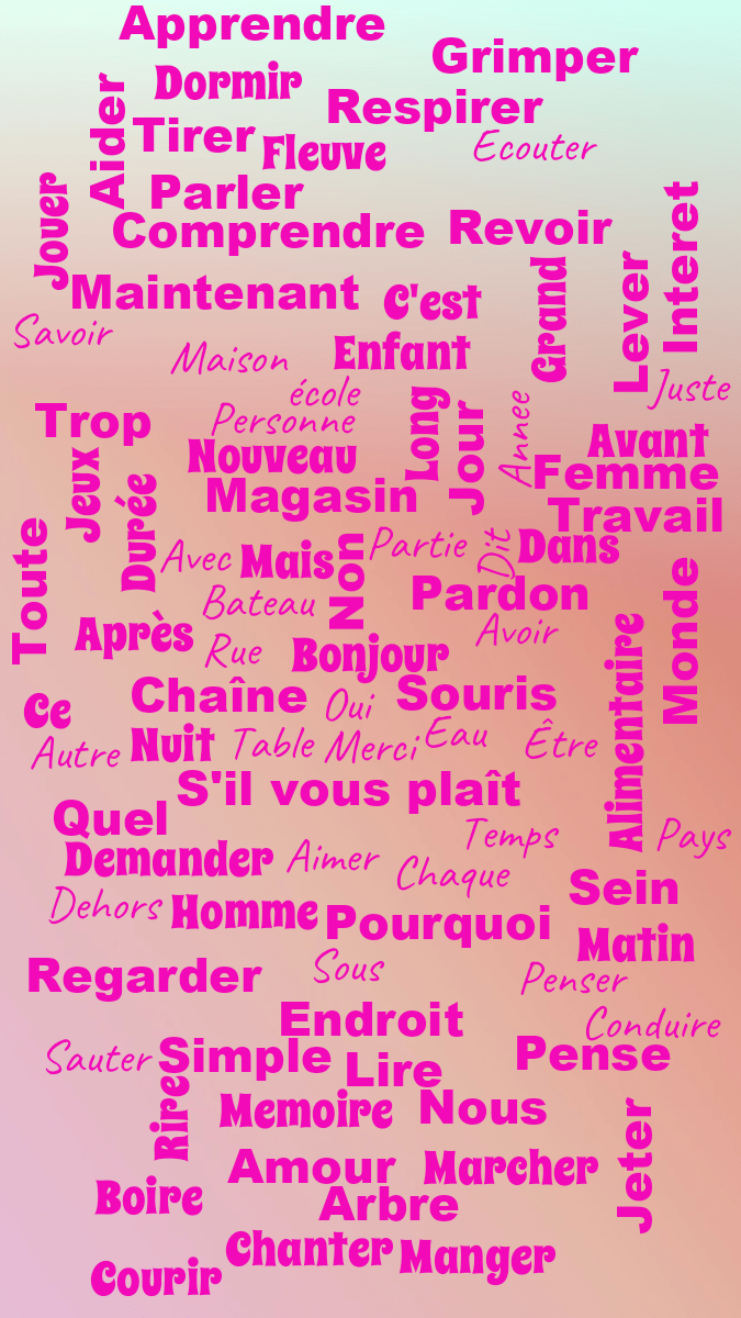 Word cloud with 100 words like Bonjour, Non and Oui in bright purple.