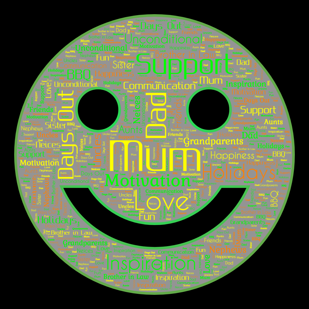 Word cloud in a Smiling Face shape with 21 words like Mum, Dad and Love in multicolor.