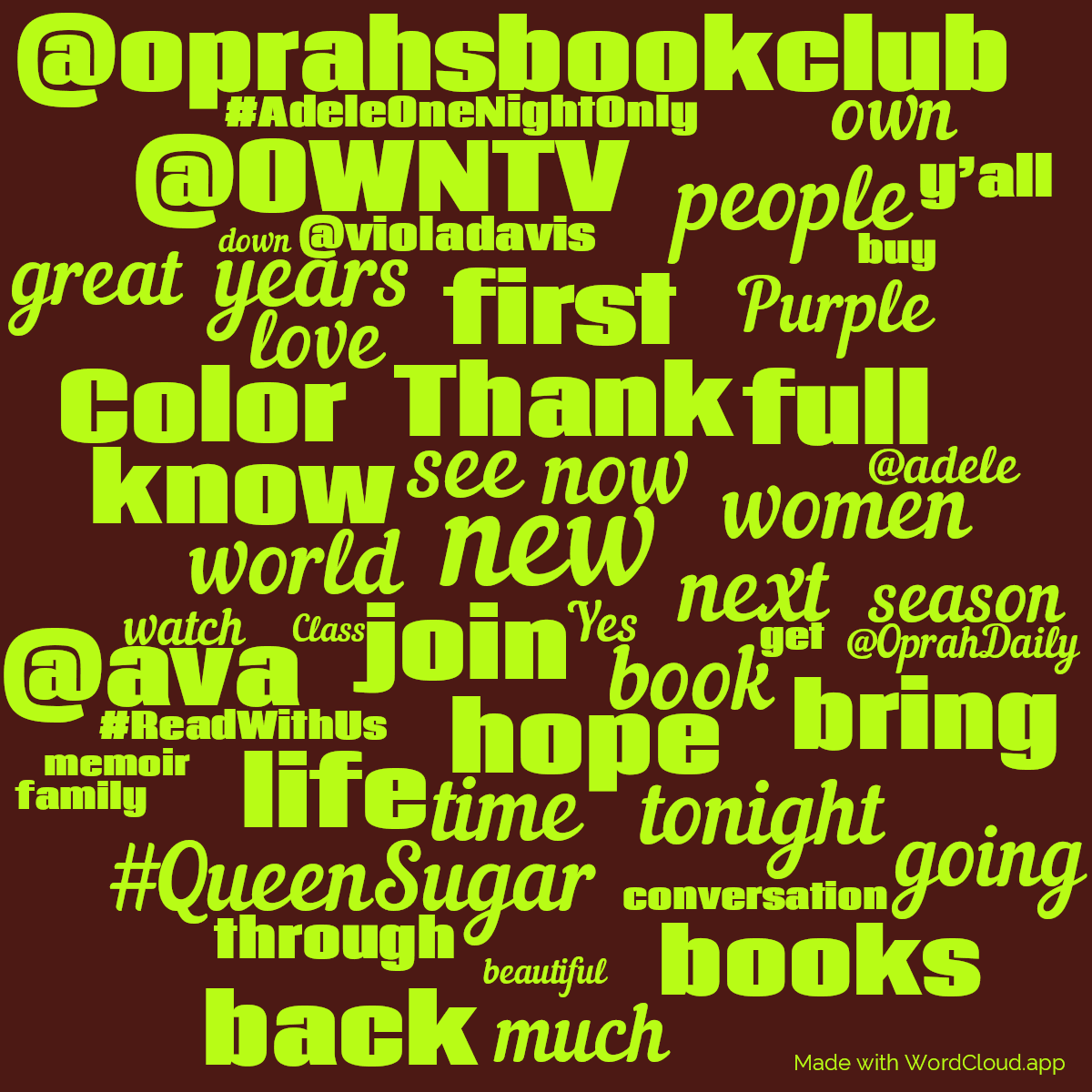 Word cloud with 50 words like new, join and now in green and red.