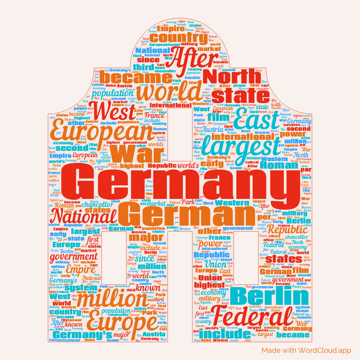Word cloud in an European Building shape with 50 words like Germany, German and world in red, orange and blue.