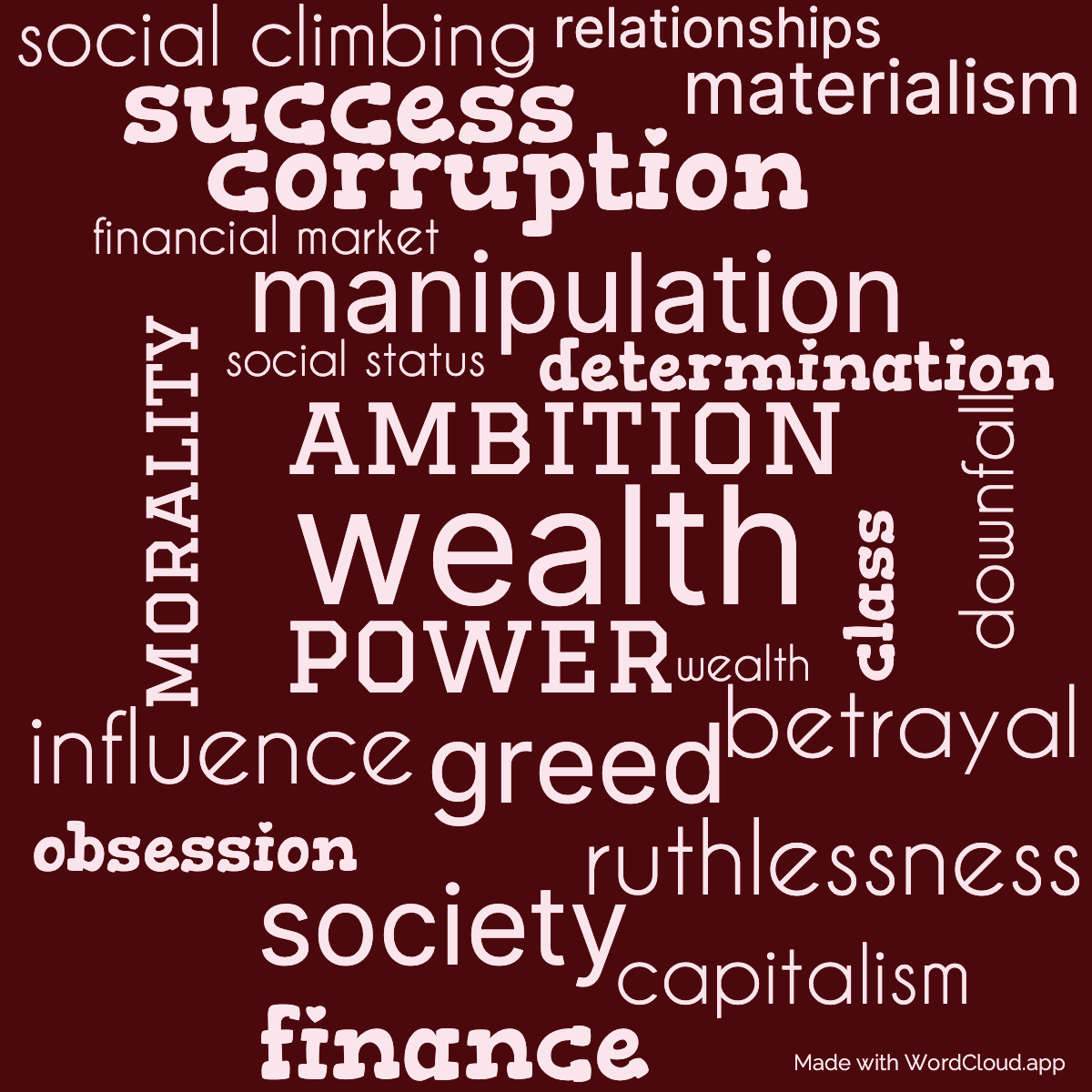 Word cloud of the book The Financier with 24 words like wealth, ambition and power.
