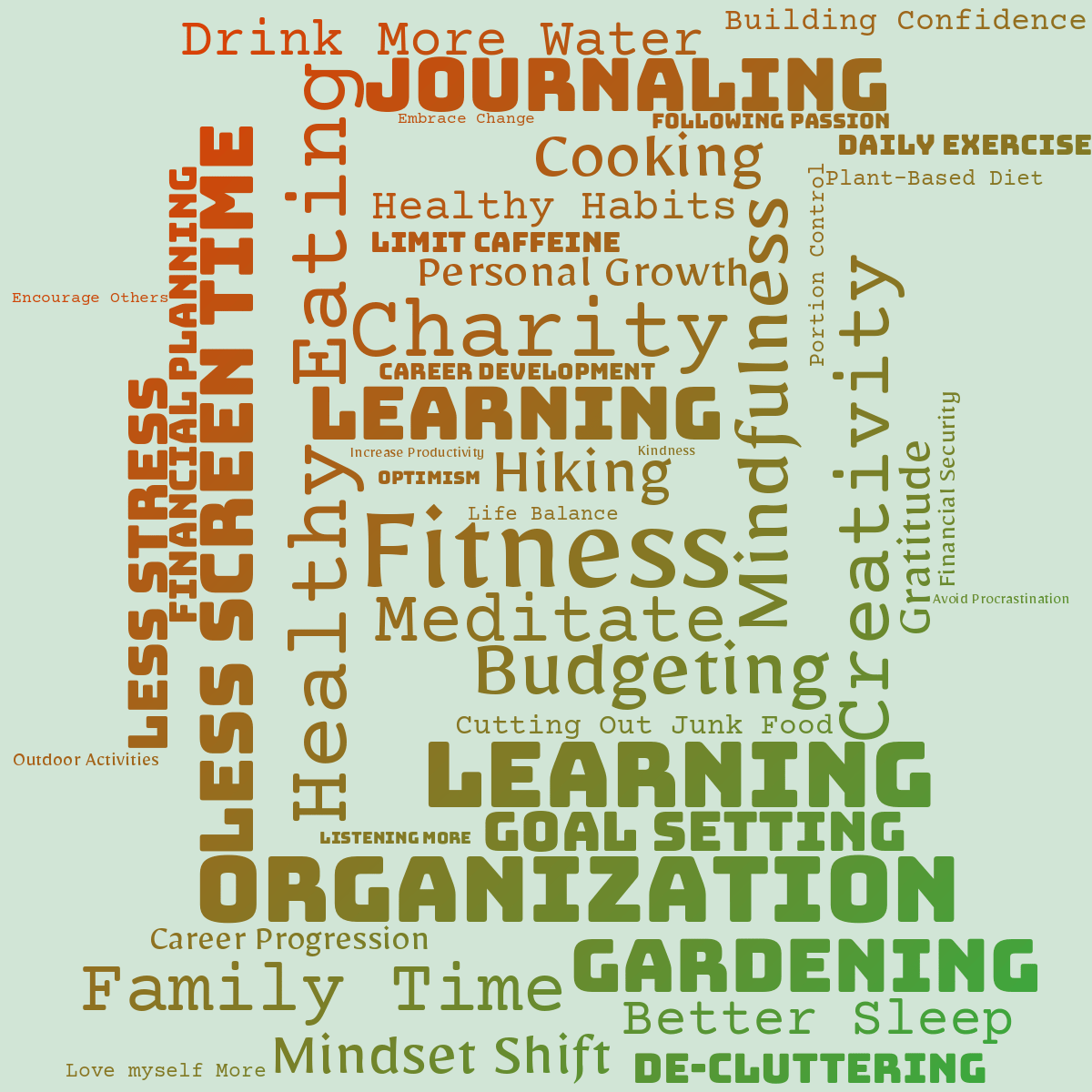 Word cloud with 46 words like Fitness, Healthy Eating and Organization in red and green.