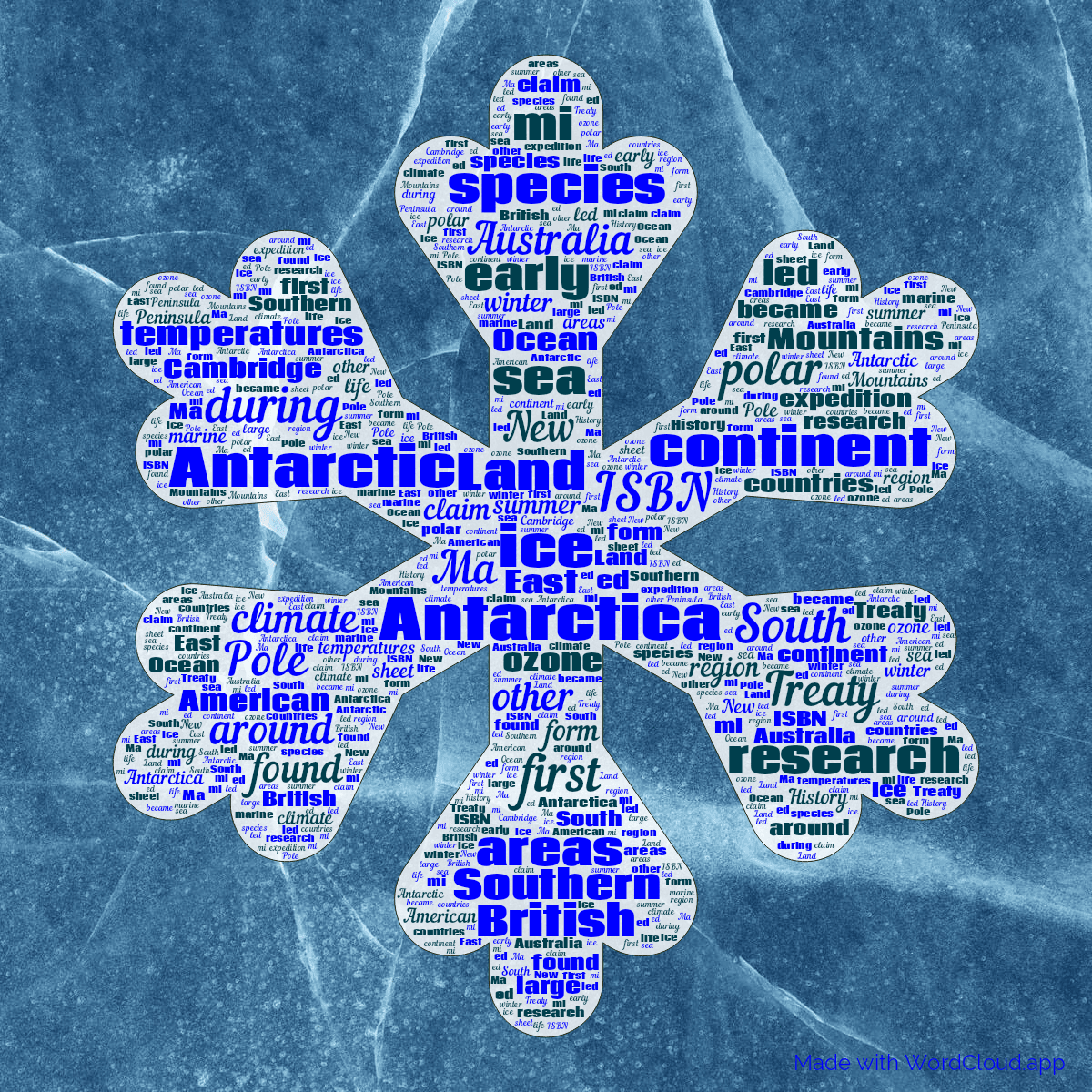 Word cloud in a Snowflake shape with 50 words like Antarctica, Antarctic and ice in blue, white and green.