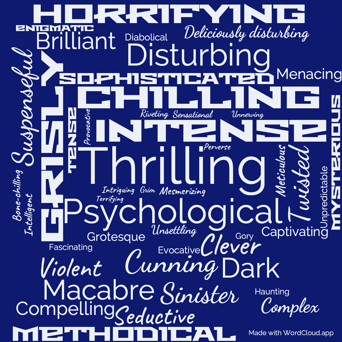Word cloud of the book Hannibal with 47 words like Thrilling, Psychological and Grisly.