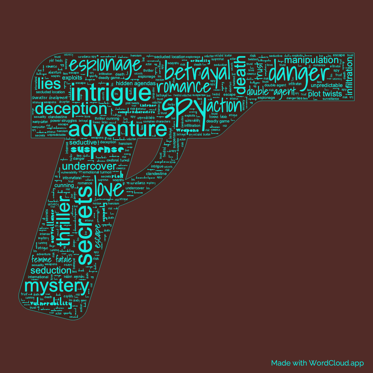 Word cloud of the book The Spy Who Loved Me in a Gun shape with 48 words like spy, love and intrigue.