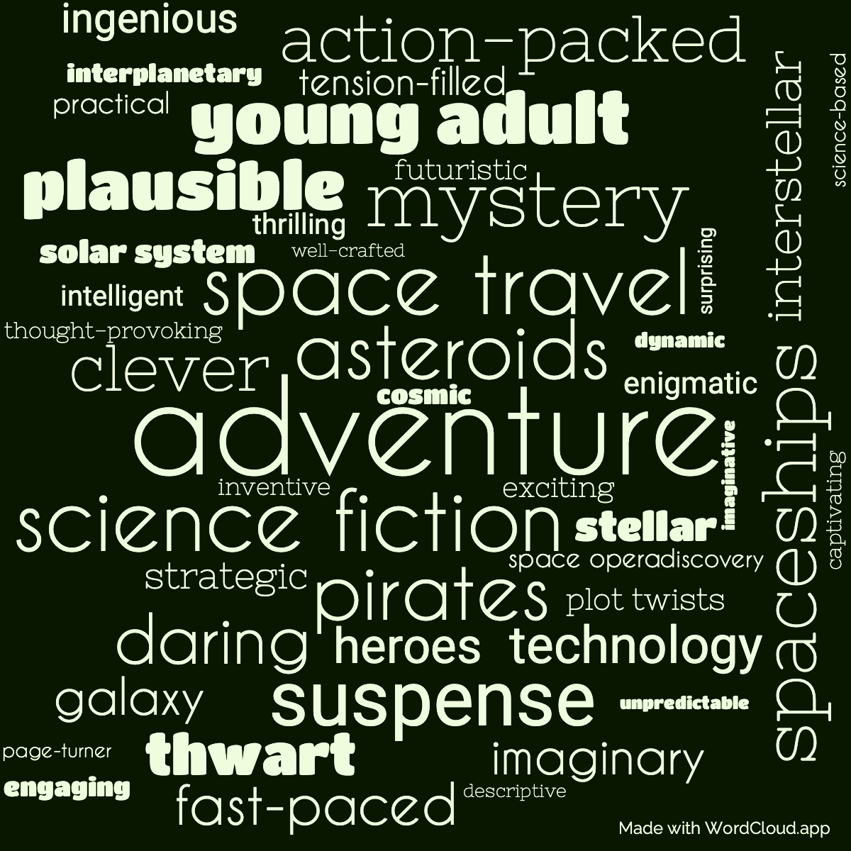 Word cloud of the book Lucky Starr and the Pirates of the Asteroids with 48 words like adventure, science fiction and space travel.