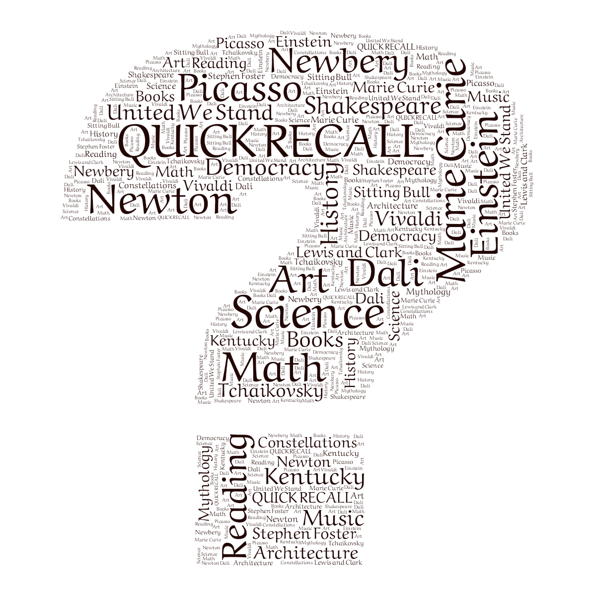 Word cloud in a Question Mark shape with 26 words like QUICK RECALL, Science and Marie Curie in red and white.
