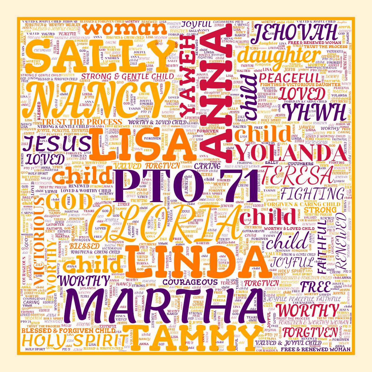 Word cloud in a Square shape with 61 words like PTO 71, ANNA and GLORIA in purple, red and orange.