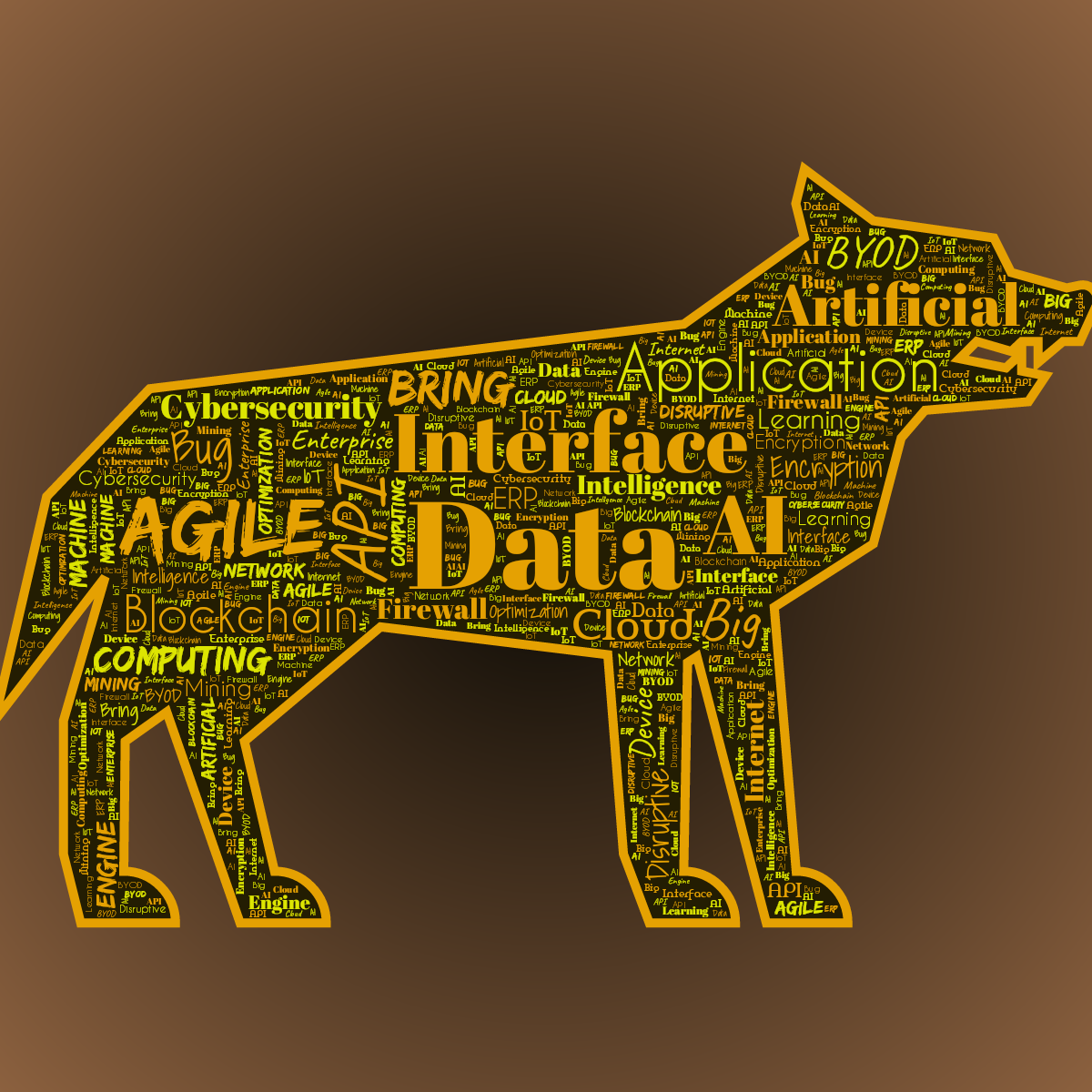 Word cloud in a Wolf shape with 30 words like Data, Interface and Agile in orange, yellow and black.