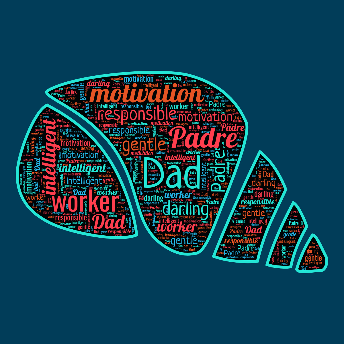 Word cloud in a Seashell shape with 8 words like Dad, Padre and motivation in blue, red and black.