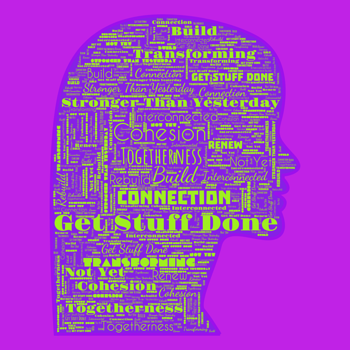 Word cloud in a Woman Face shape with 11 words like Get Stuff Done , Build and Togetherness in bright green and purple.