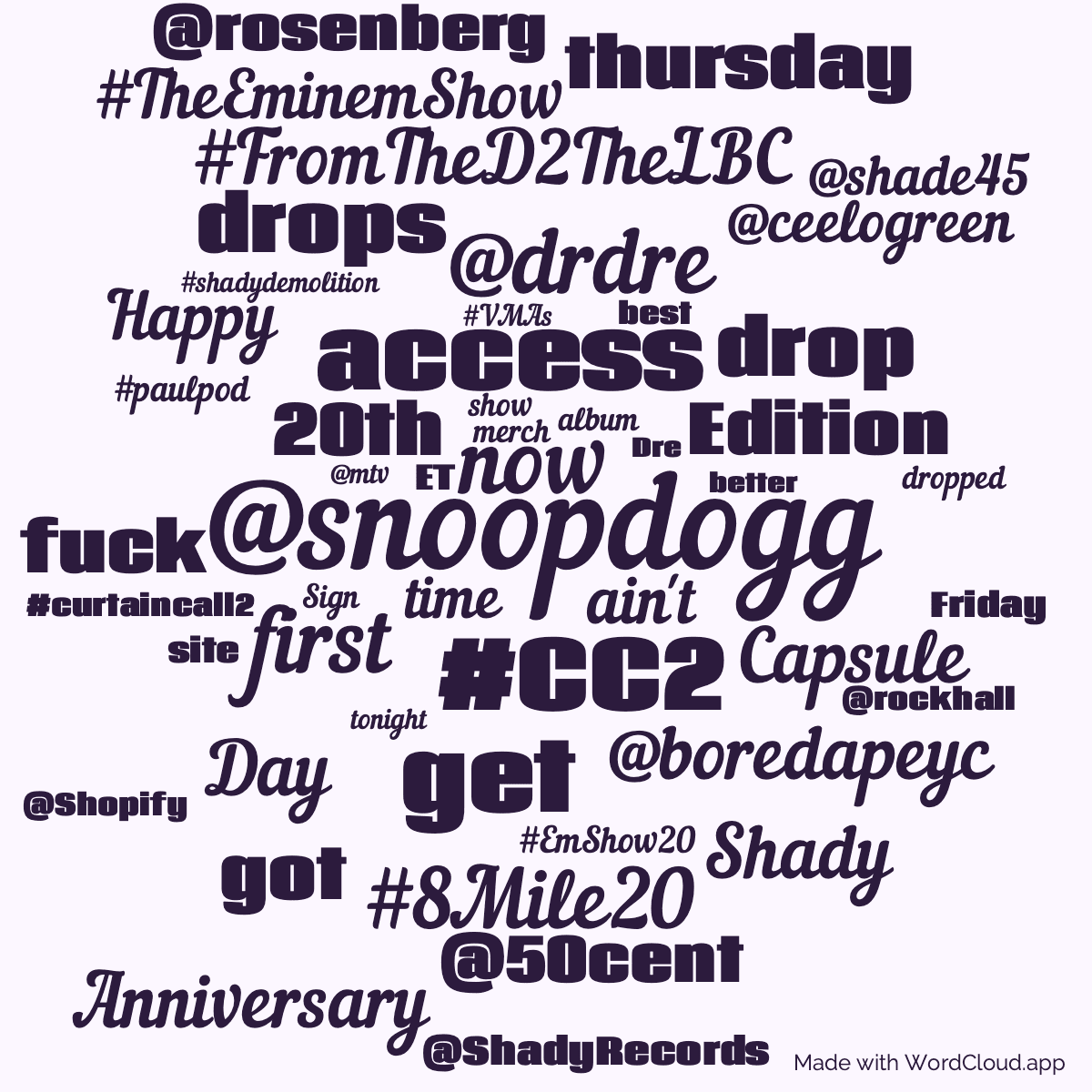 Word cloud with 50 words like @snoopdogg, now and #CC2 in purple.