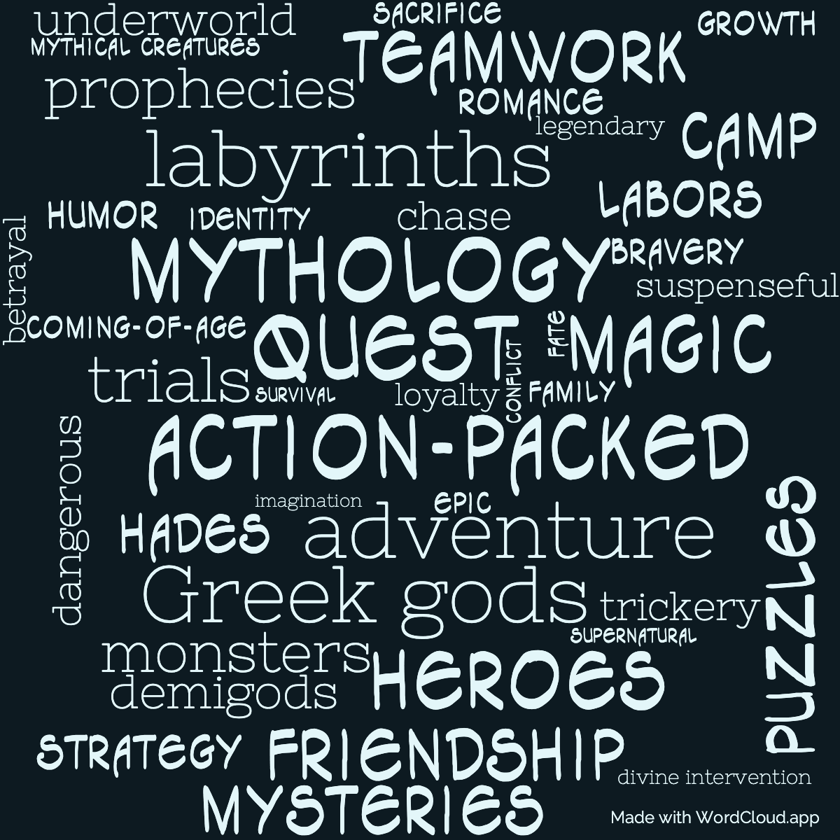 Word cloud of the book The Battle of the Labyrinth with 44 words like action-packed, quest and adventure.