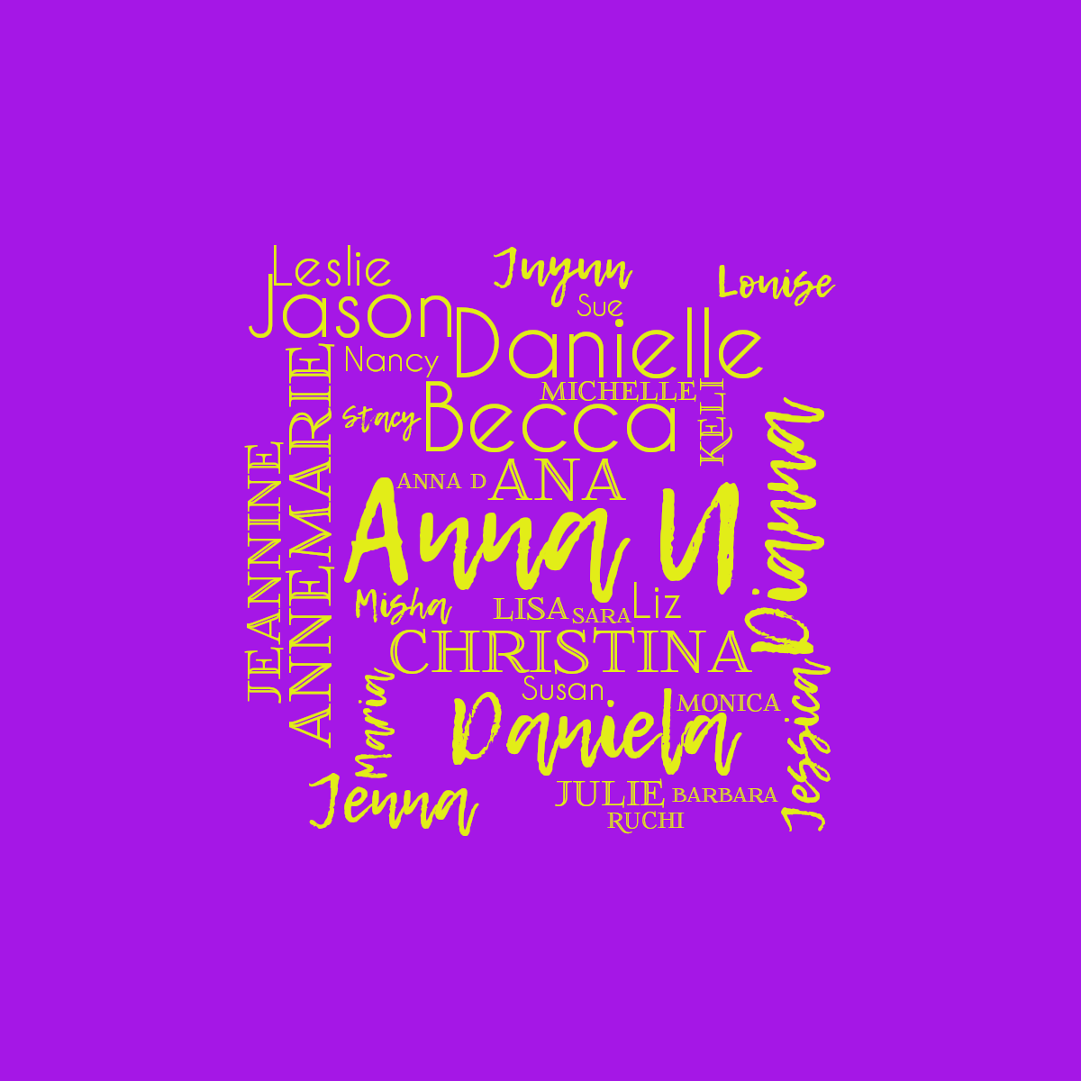 Word cloud with 31 words like Anna U, Ana and Annemarie in bright yellow and purple.