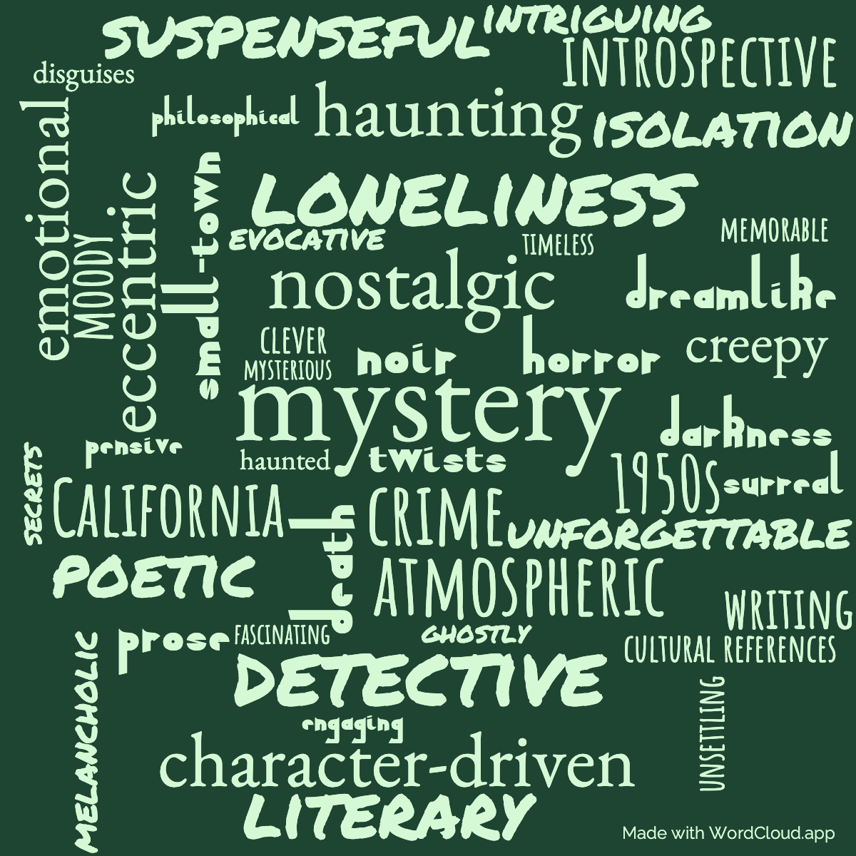 Word cloud of the book Death Is A Lonely Business with 47 words like mystery, crime and noir.