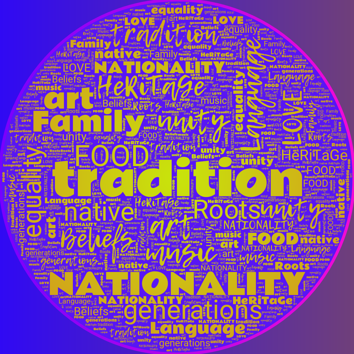 Word cloud in a Circle shape with 15 words like tradition, unity and art in multicolor.