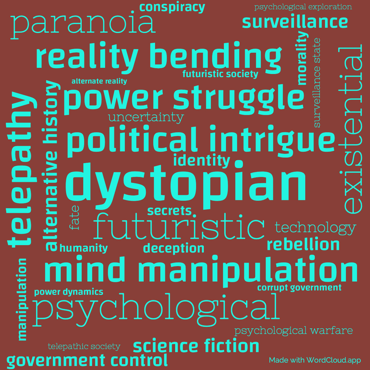 Word cloud of the book Solar Lottery with 33 words like dystopian, futuristic and political intrigue.
