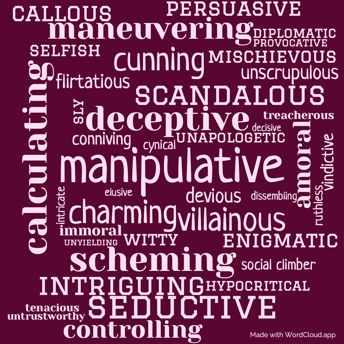 Word cloud of the book Lady Susan with 41 words like manipulative, charming and deceptive.