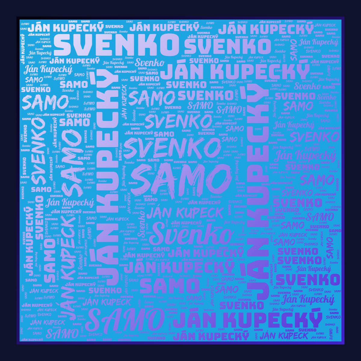 Word cloud in a Square shape with 3 repeated words like SAMO, Svenko and Ján Kupecký in blue and black.