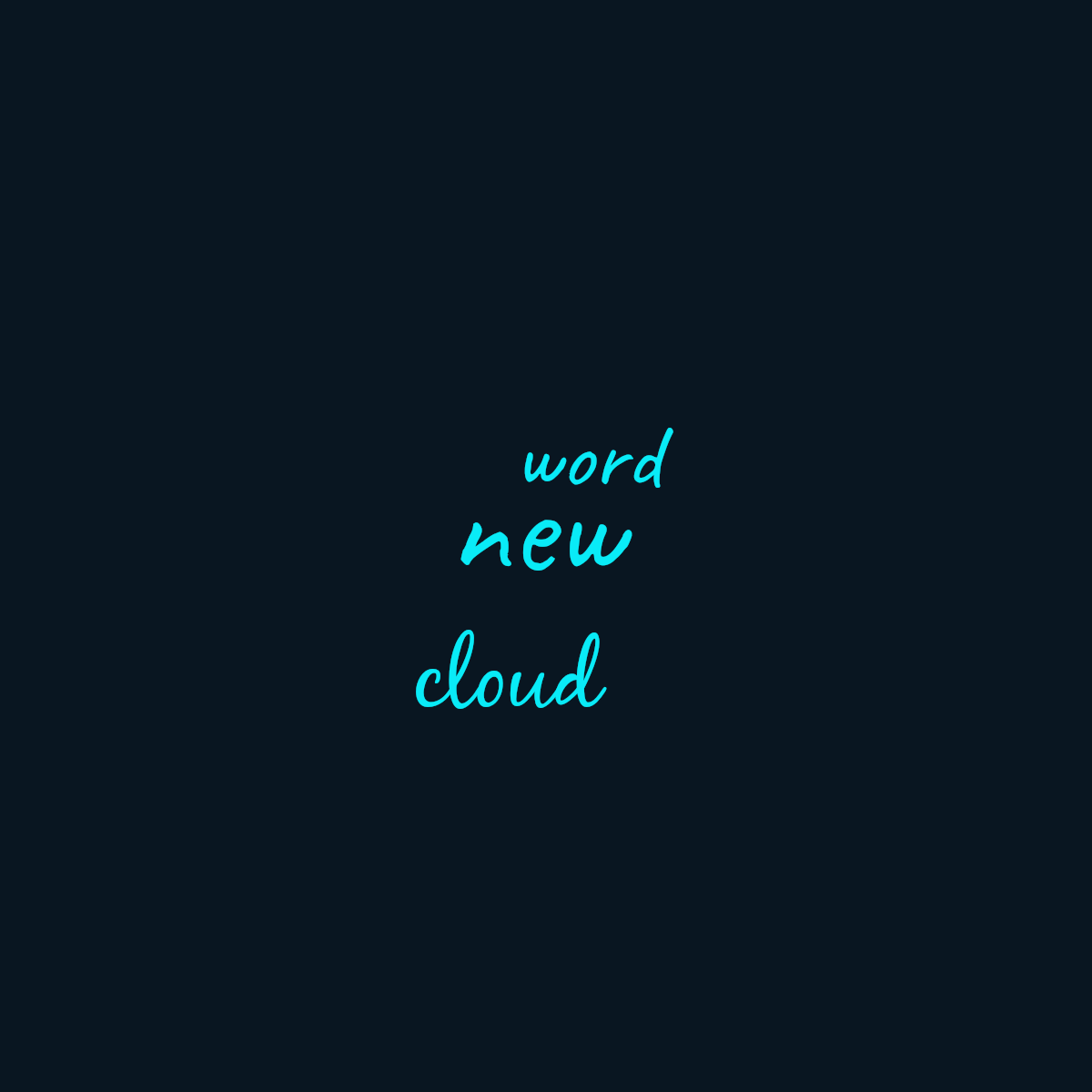 Word cloud with 3 words like new, word and cloud in blue.