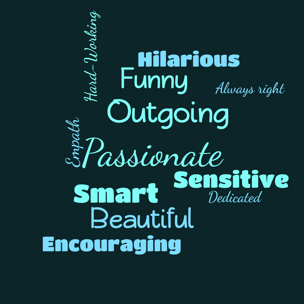 Word cloud with 12 words like Passionate, Outgoing and Smart in blue.