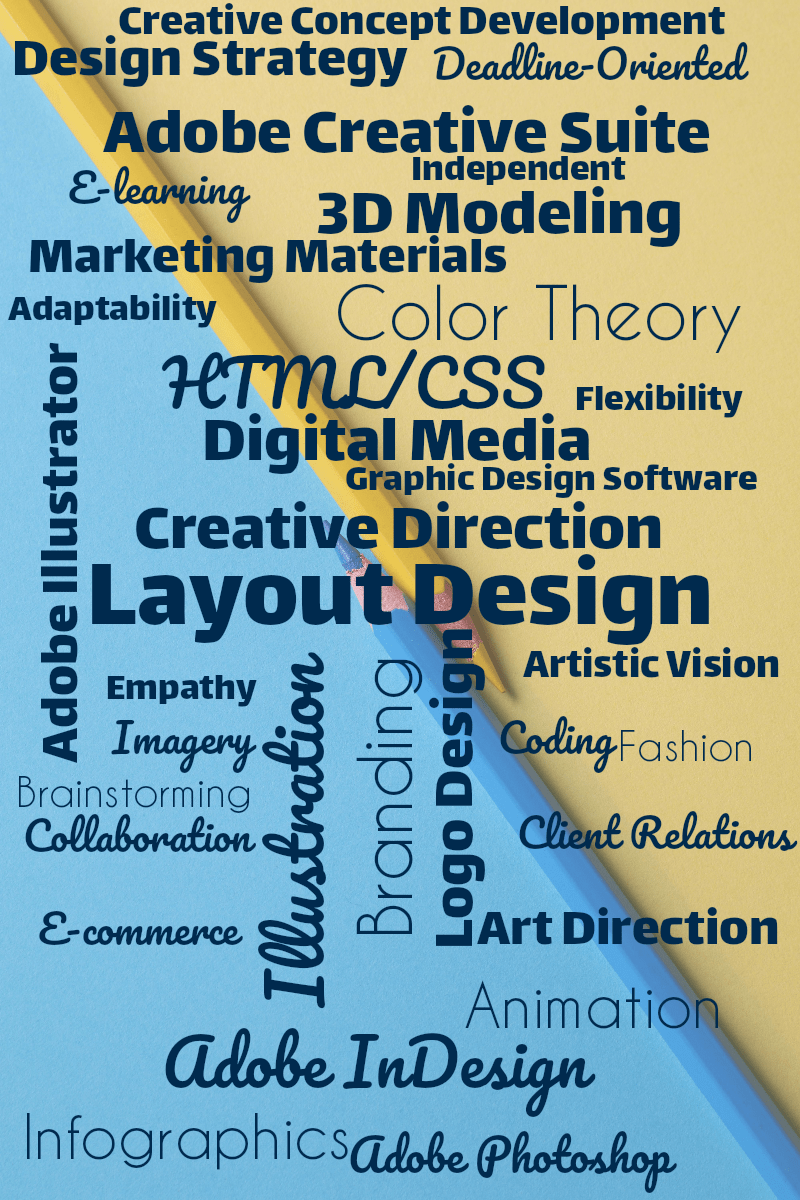 Word cloud with 50 words like Layout Design, Branding and Creative Direction in dark blue.